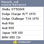 My Wishlist - mariachi_mdi