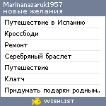 My Wishlist - marinanazaruk1957