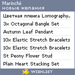 My Wishlist - marinchii