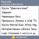 My Wishlist - marka06