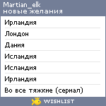 My Wishlist - martian_elk