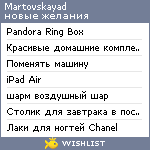 My Wishlist - martovskayad