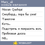 My Wishlist - mary_ali