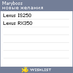 My Wishlist - maryboss