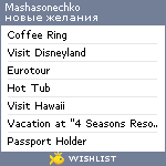 My Wishlist - mashasonechko