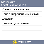 My Wishlist - mashayura