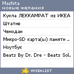 My Wishlist - mashita