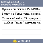 My Wishlist - mashylia0803_89