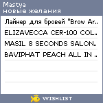 My Wishlist - mastya