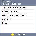 My Wishlist - masyaka1