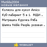 My Wishlist - matilda2004