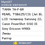 My Wishlist - matt87