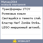 My Wishlist - matvey2014