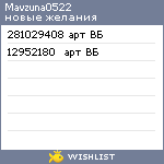 My Wishlist - mavzuna0522