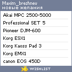 My Wishlist - maxim_brezhnev