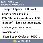 My Wishlist - maxnabokov