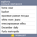 My Wishlist - maybe_tomorrow