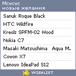 My Wishlist - mcwcwc