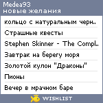 My Wishlist - medea93