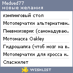 My Wishlist - medved77