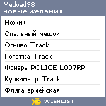 My Wishlist - medved98