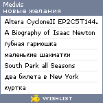 My Wishlist - medvis