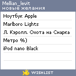 My Wishlist - mellian_levit