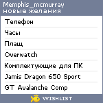 My Wishlist - memphis_mcmurray