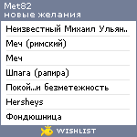 My Wishlist - met82