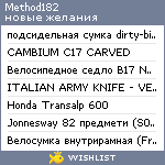 My Wishlist - method182