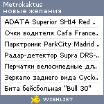 My Wishlist - metrokaktus