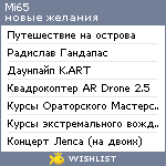 My Wishlist - mi65