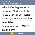 My Wishlist - mialast94