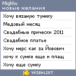 My Wishlist - mighhv