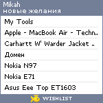 My Wishlist - mikah