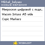 My Wishlist - mikhail_belyaev