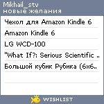 My Wishlist - mikhail_stv