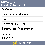 My Wishlist - mikhail_sv