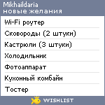 My Wishlist - mikhaildaria