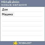 My Wishlist - mikhailkalinkin