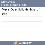 My Wishlist - mikhamikh