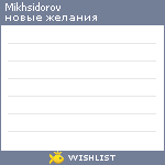 My Wishlist - mikhsidorov