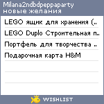 My Wishlist - milana2ndbdpeppaparty