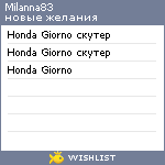 My Wishlist - milanna83