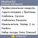 My Wishlist - milashka1312