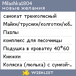 My Wishlist - milashka1804