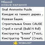 My Wishlist - milavovk