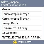 My Wishlist - milay_knopaa