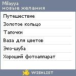 My Wishlist - milayya