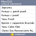 My Wishlist - milen2020